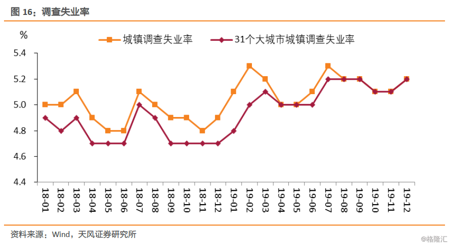 爱游戏APP